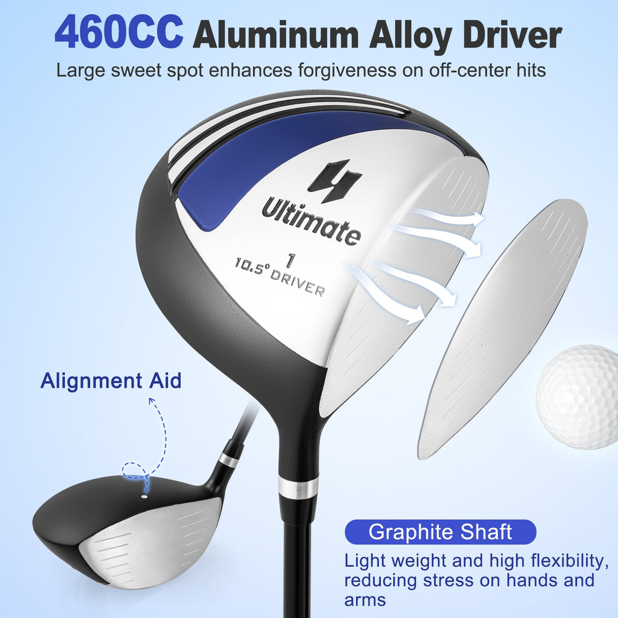 El set de palos de golf completo Men's Profile incluye 10 piezas