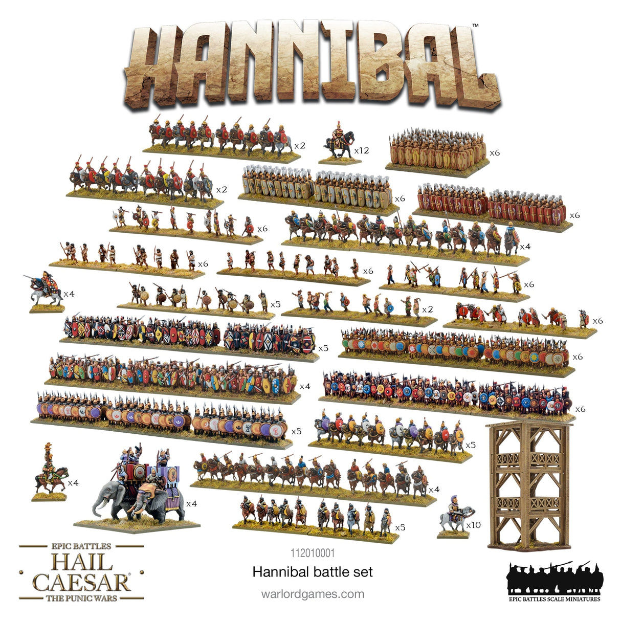 Hail Caesar Epic Battles: Punic Wars - Hannibal Battle Set