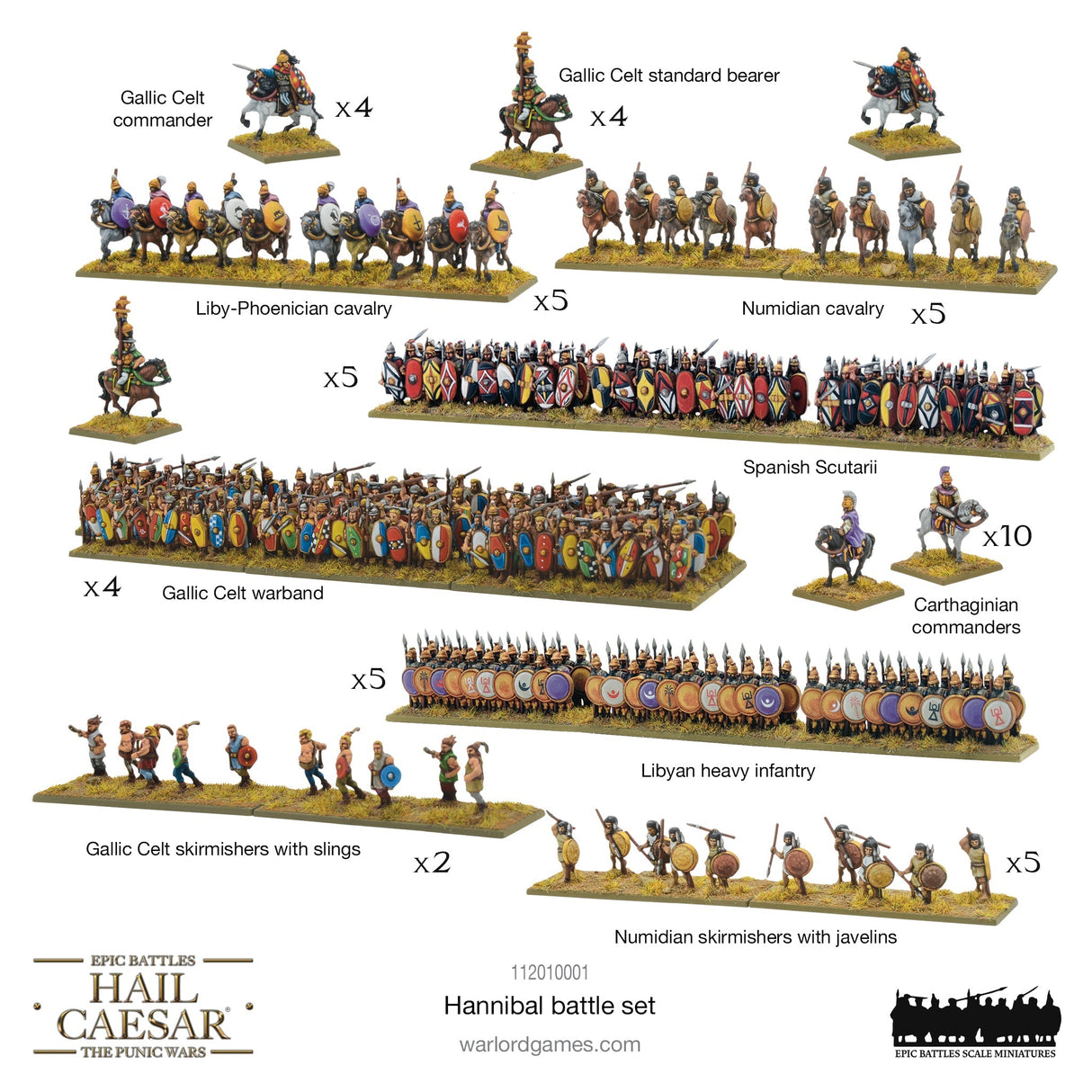 Hail Caesar Epic Battles: Punic Wars - Hannibal Battle Set