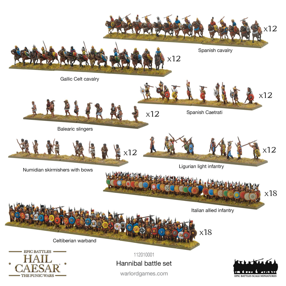 Hail Caesar Epic Battles: Punic Wars - Hannibal Battle Set