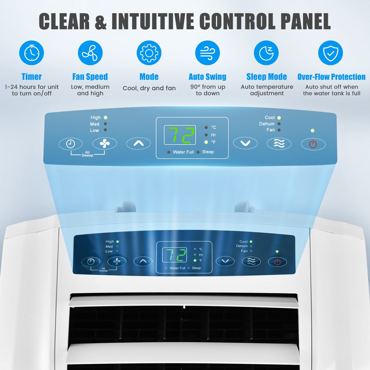 Aire acondicionado portátil de manguera doble de 12000 BTU con control remoto - Blanco