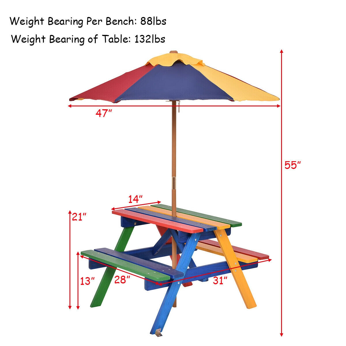 Mesa de picnic para niños de 4 asientos con sombrilla