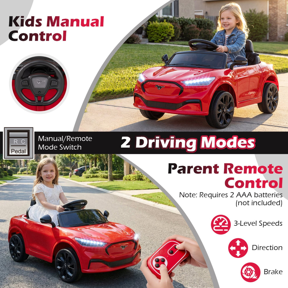 Coche eléctrico infantil 12V Ford Mach E con licencia, control parental y bocina