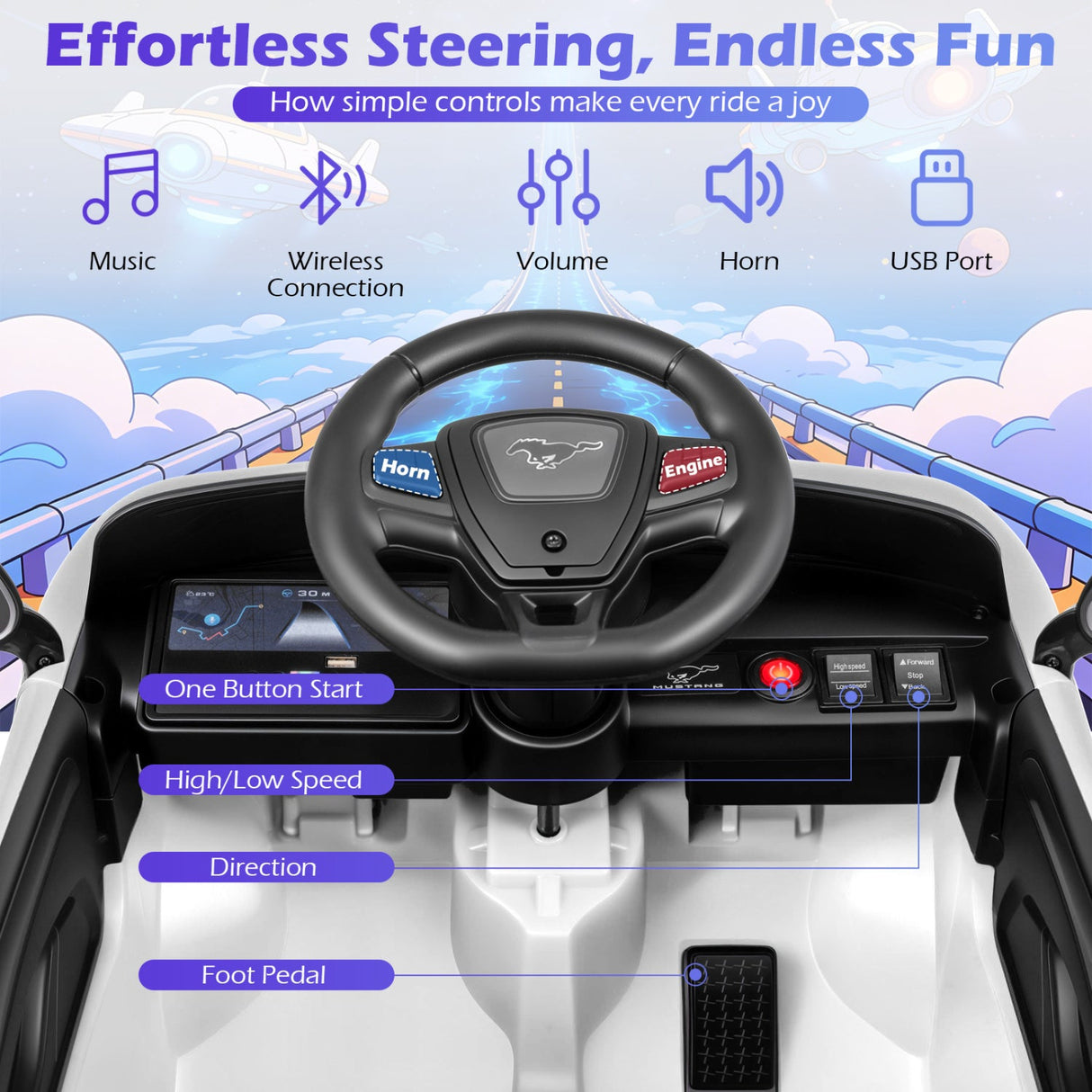 Coche eléctrico infantil 12V Ford Mach E con licencia, control parental y bocina