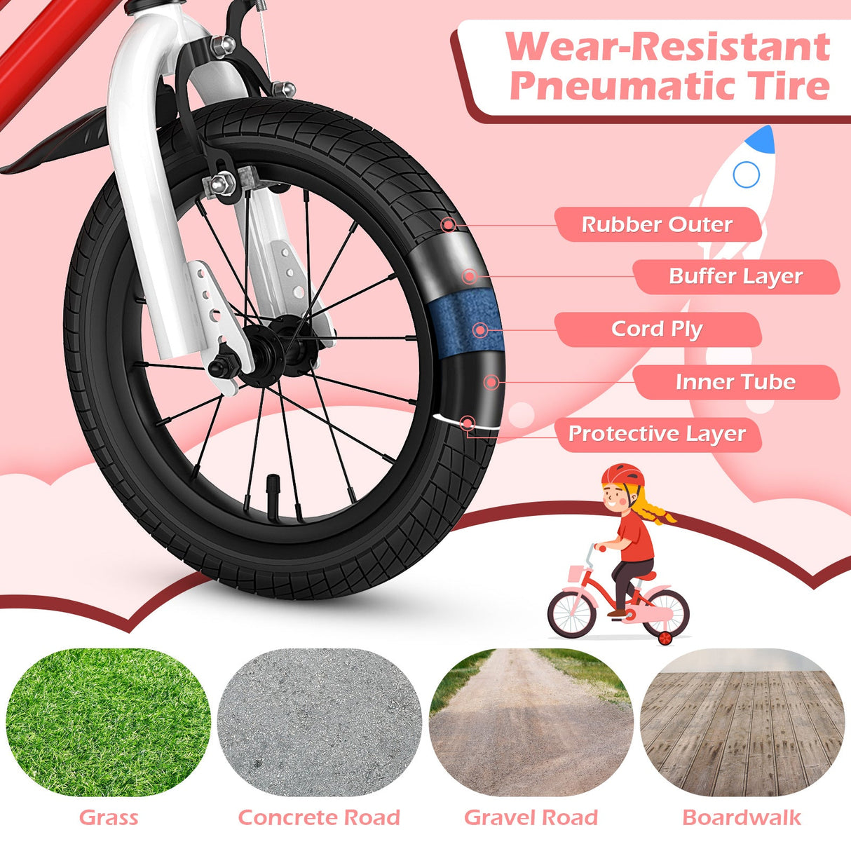 Bicicleta Infantil de 14 Pulgadas Roja con Casco Azul y Set Protector