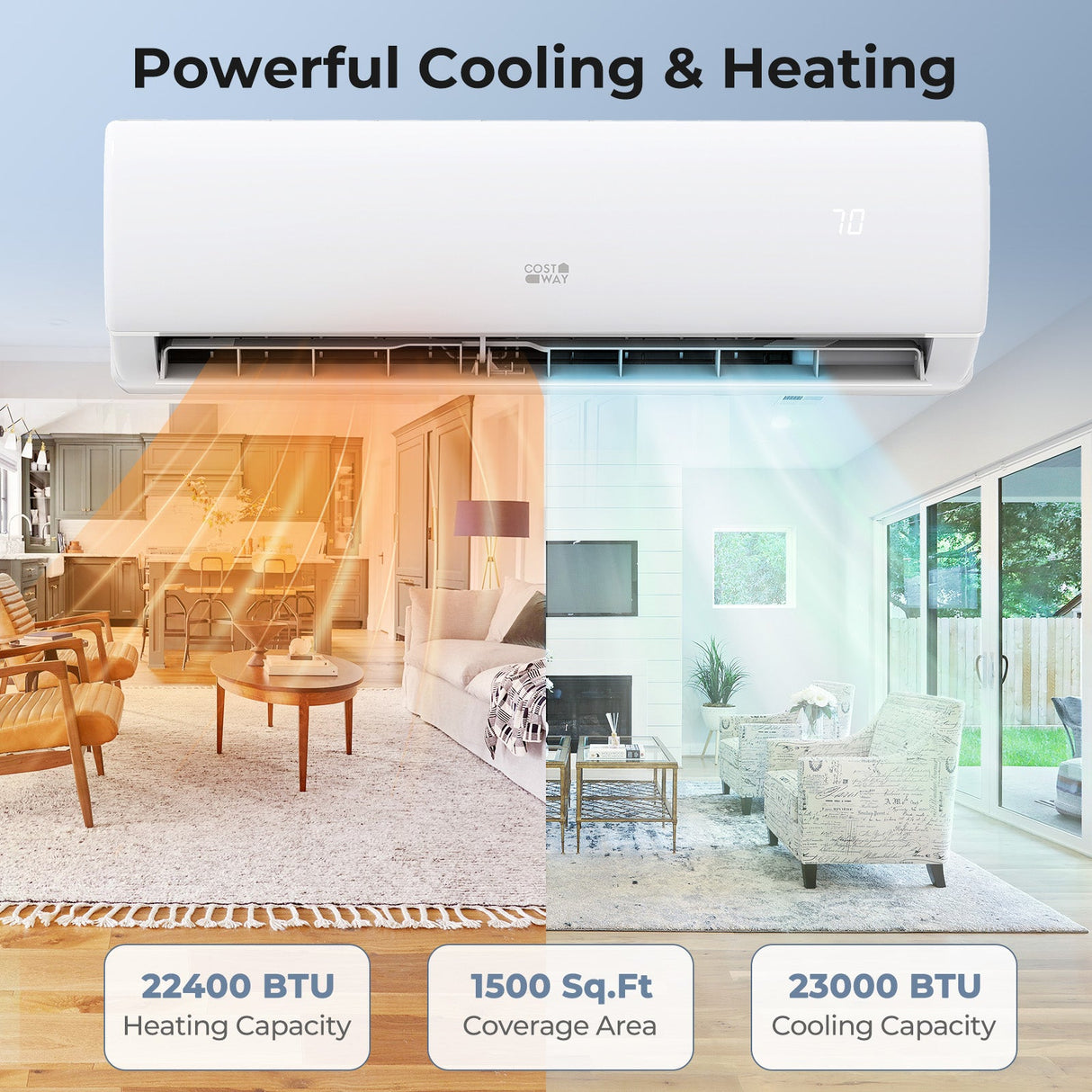 Sistema de aire acondicionado y bomba de calor Mini Split de 23000 BTU 208/230 V