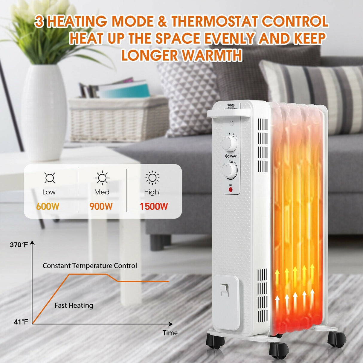 Calefactor de aceite de 1500 W, radiador portátil con termostato ajustable