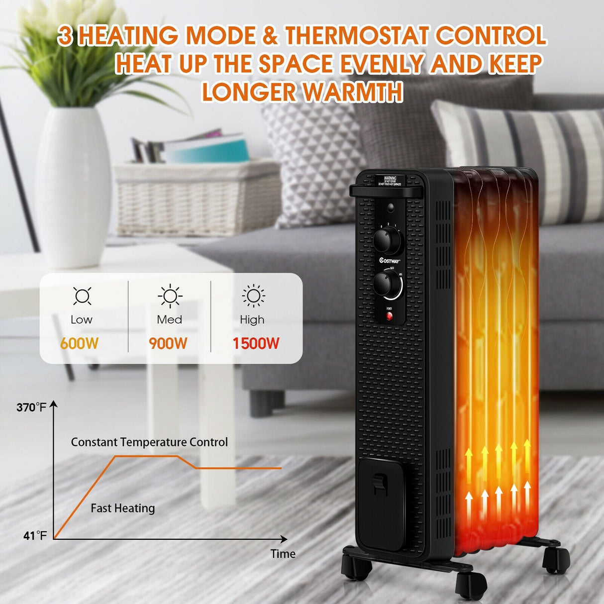 Calefactor de aceite de 1500 W, radiador portátil con termostato ajustable
