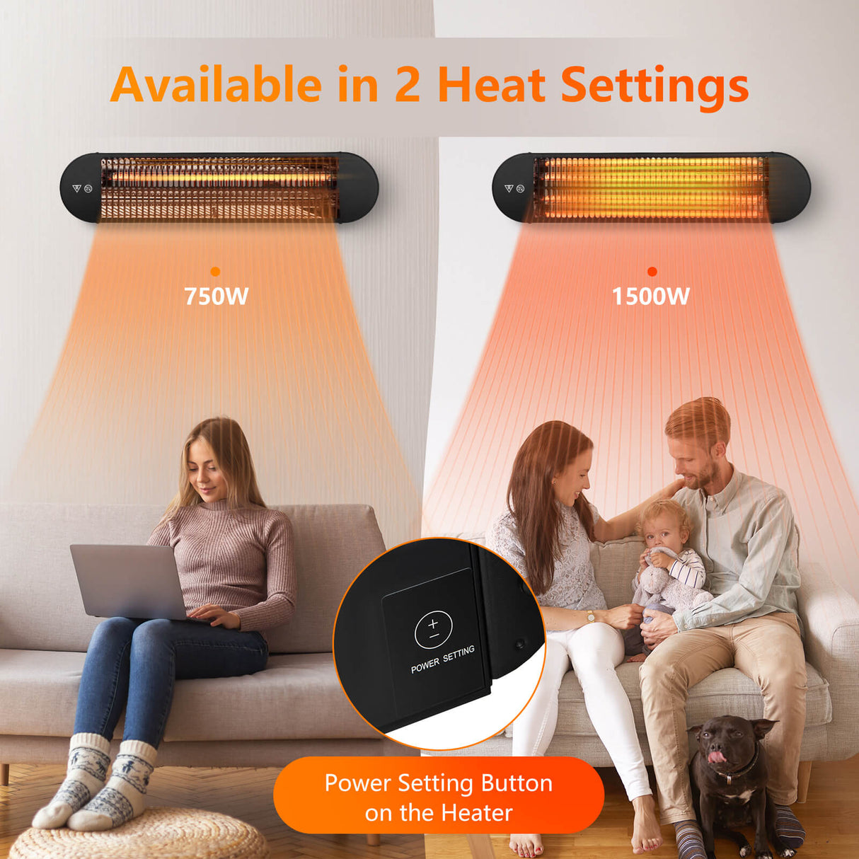 Calentador Infrarrojo de Pared 750W/1500W con Control Remoto