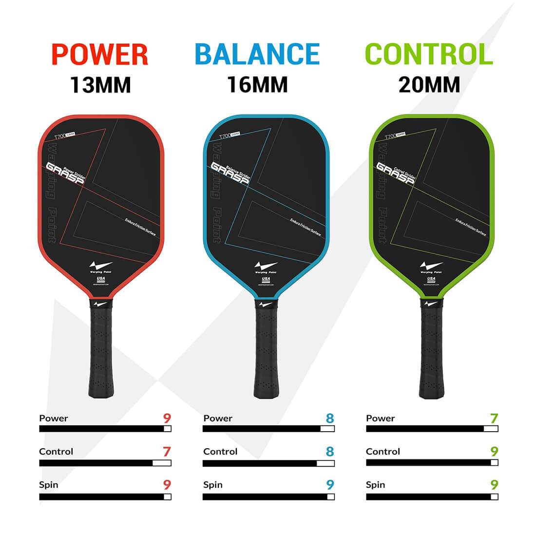 Pala de pickleball Grasp - 20mm