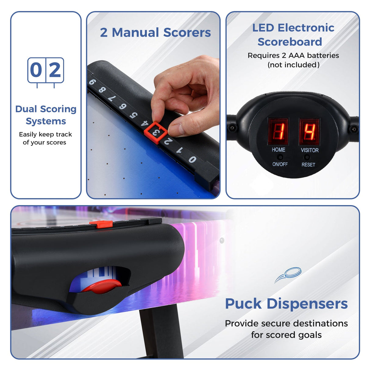 Mesa de Air Hockey de 56 pulgadas con marcador digital LED y potente motor de 12 V - Blanca