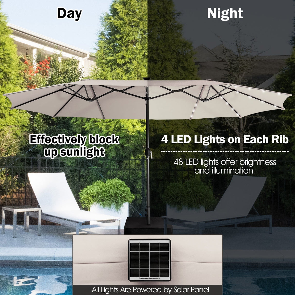 Sombrilla doble de patio de 15 pies con 48 luces LED solares