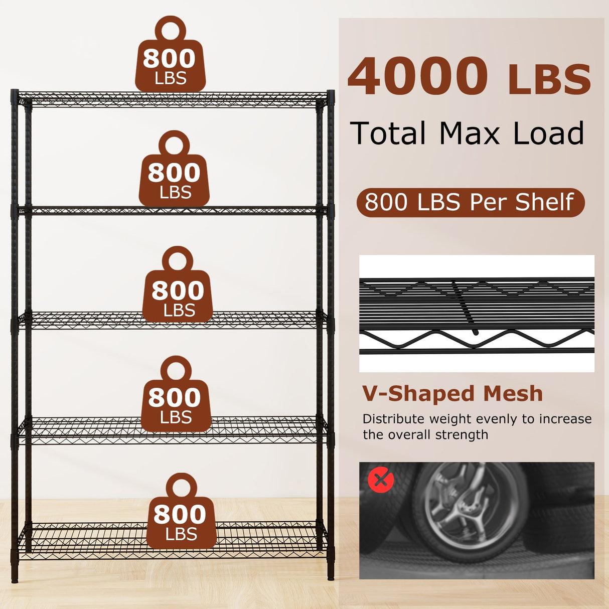 5-Tier Metal Storage Shelving Unit Set of 2 Adjustable Utility Shelf with V-Shaped Wire Rack-Black