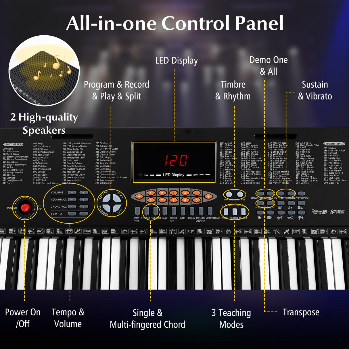 Teclado electrónico de 61 teclas con 3 modos de enseñanza, pantalla LED y teclado dual