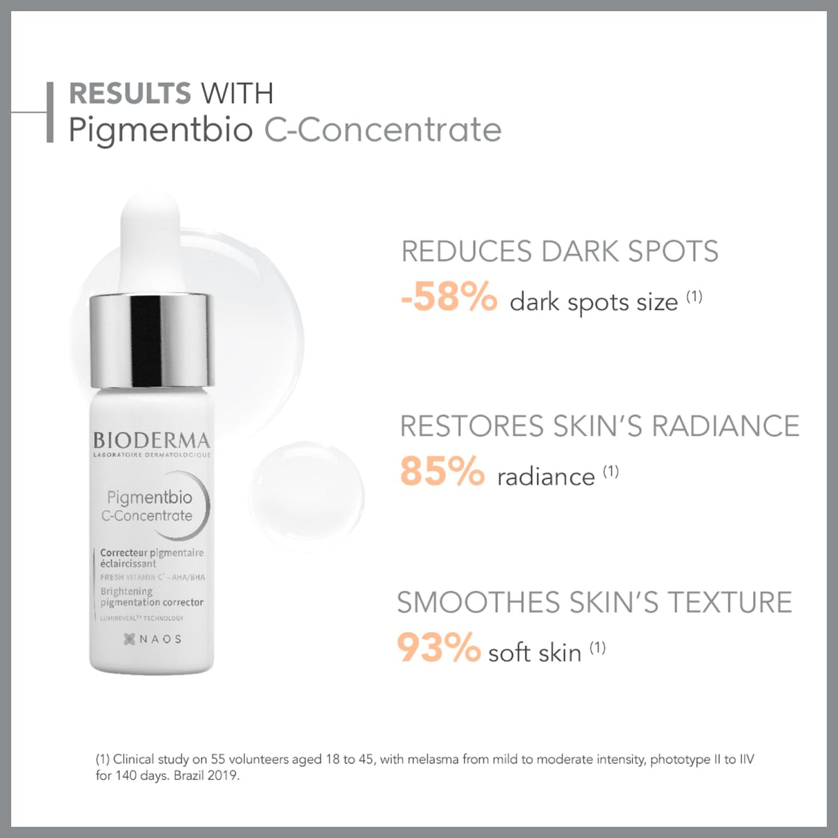 Bioderma Pigmentbio C-Concentrate Night Serum for Sensitive Skin - Brightening, Anti-Aging, Vitamin C Serum 0.51 fl oz