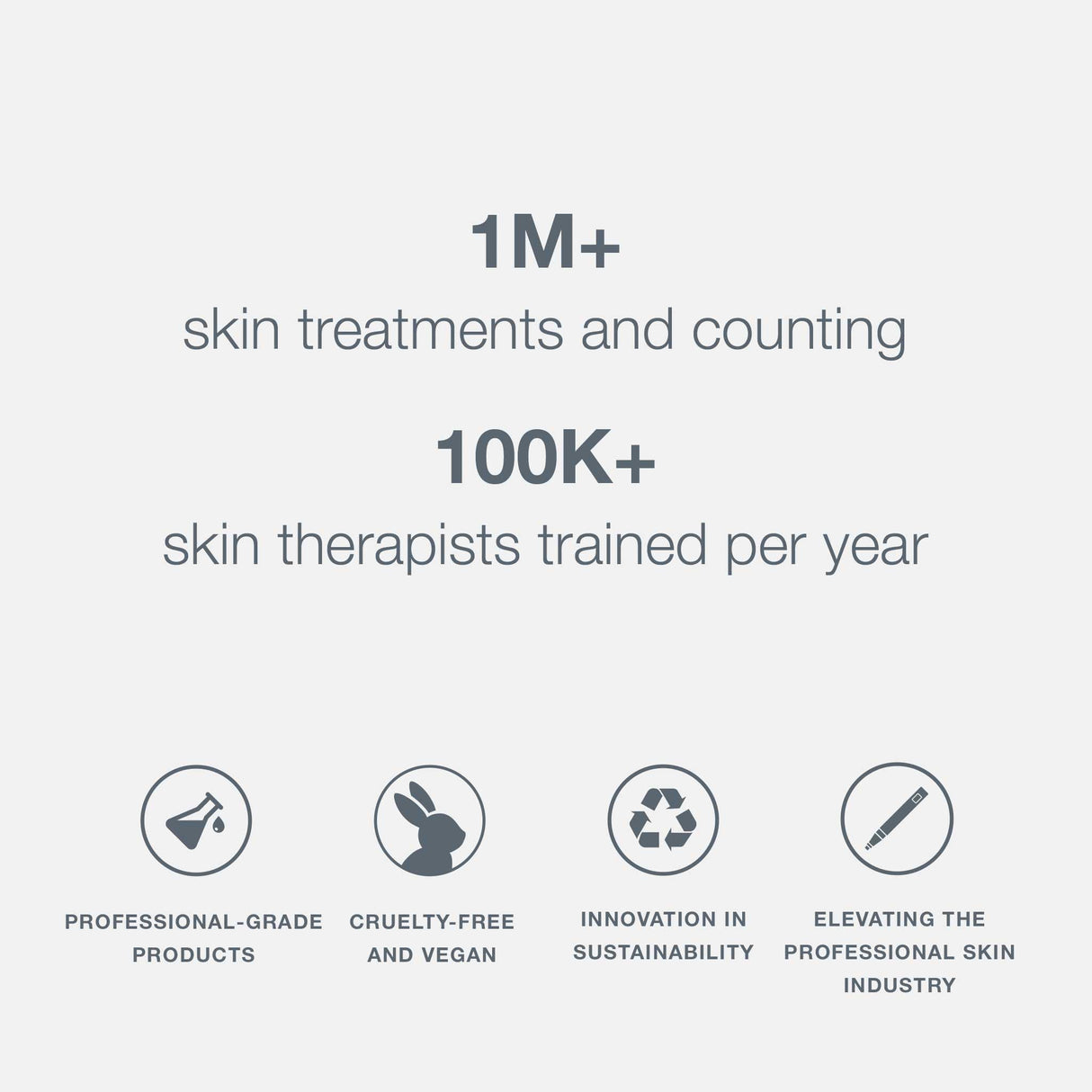Dermalogica Super Rich Repair Moisturizer for Mature and Dry Skin - Anti-Aging Hydrating Moisturizer with Natural Ingredients