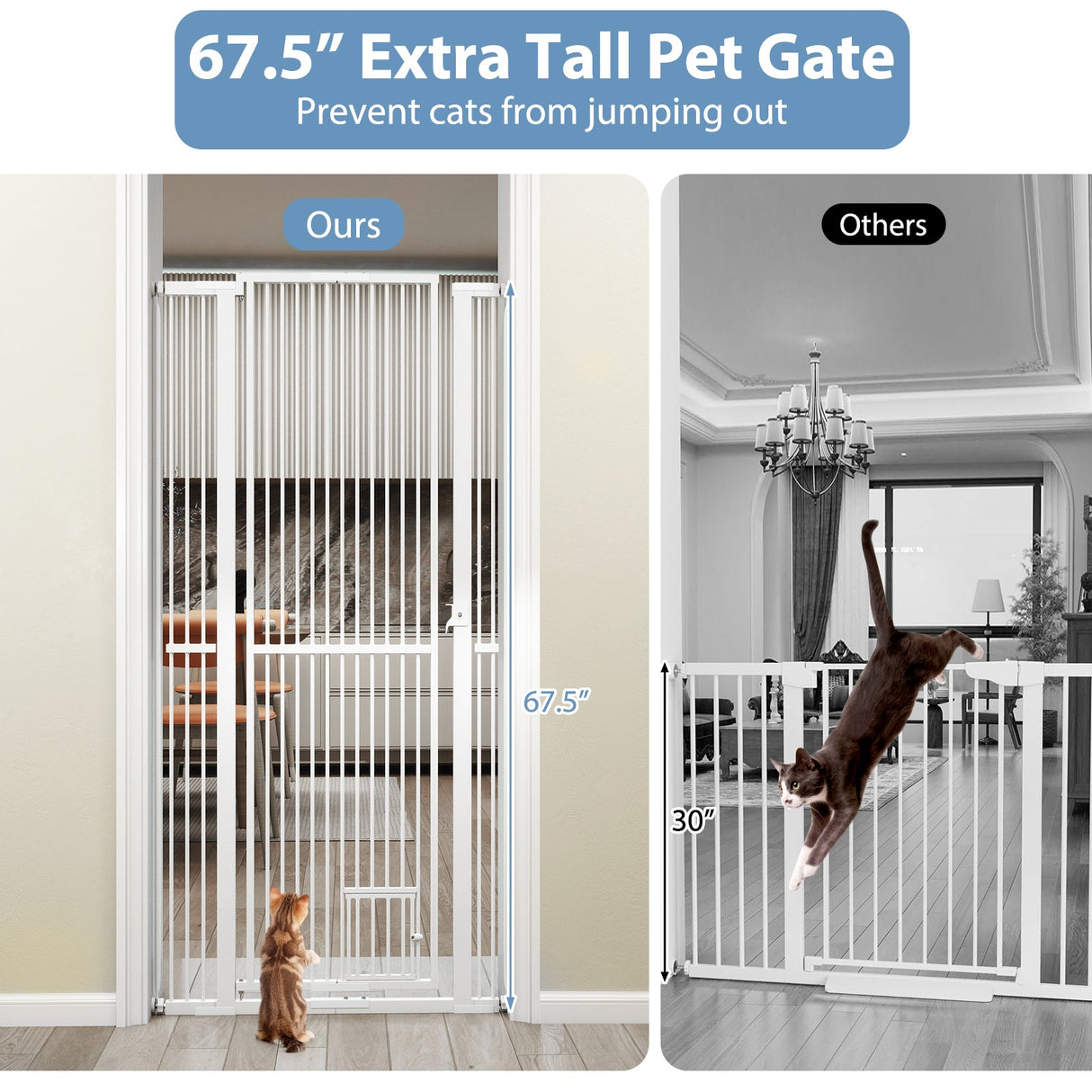 Barrera para mascotas extragrande de 67.5 pulgadas, de metal resistente, para gatos, con abertura de 30.5 a 41 pulgadas de ancho, color blanco.