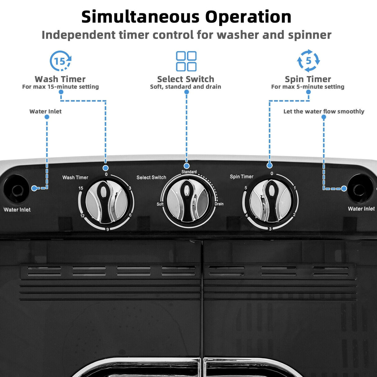 Mini lavadora semi-automática de doble tina de 8 libras con centrifugadora portátil