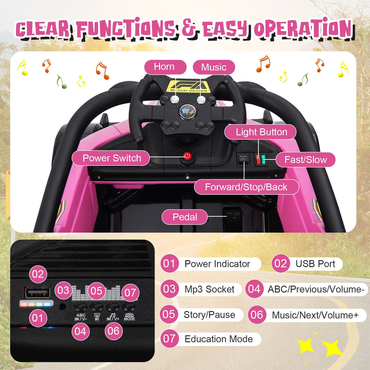 Coche de carreras eléctrico de Fórmula para niños de 12 V con control remoto