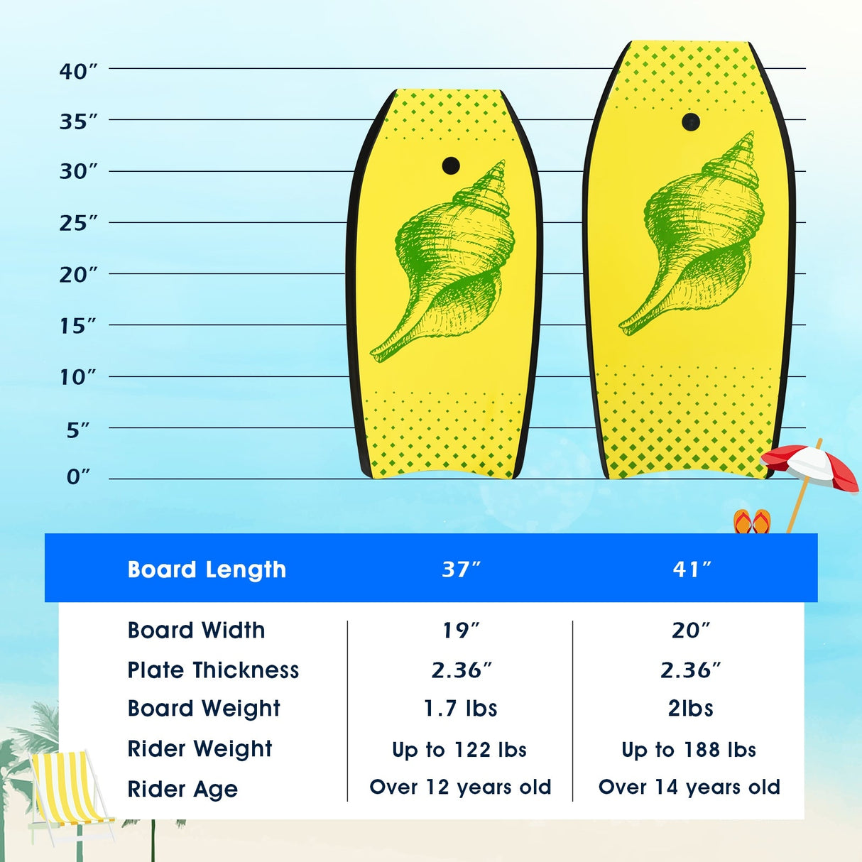 Tabla de bodyboard de surf superligera