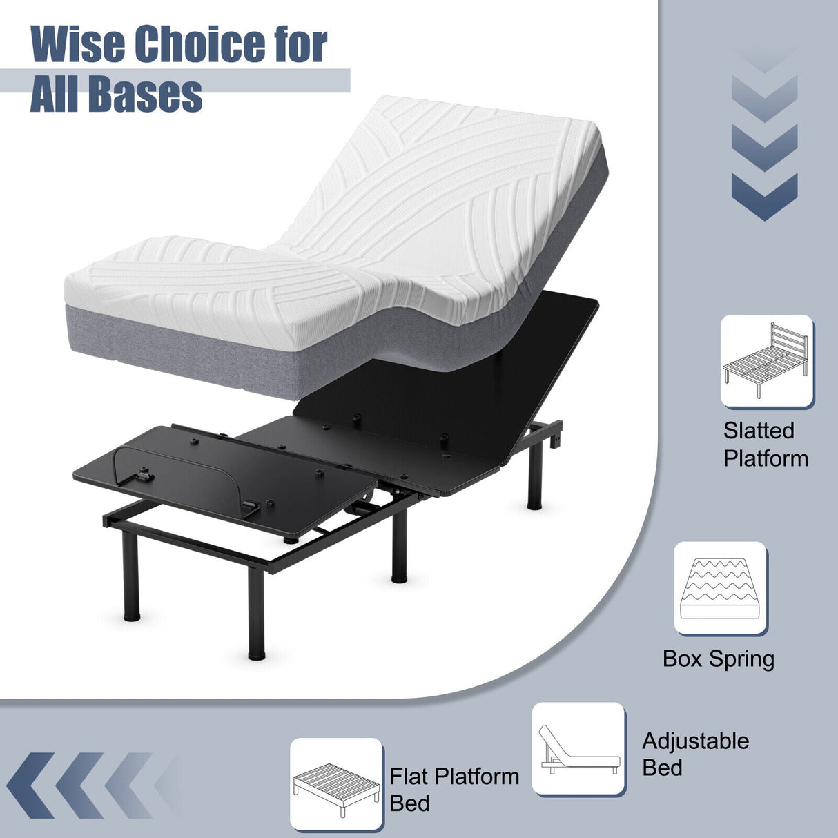 Colchón 3D de espuma viscoelástica de gel y espuma convolucionada para cama articulada
