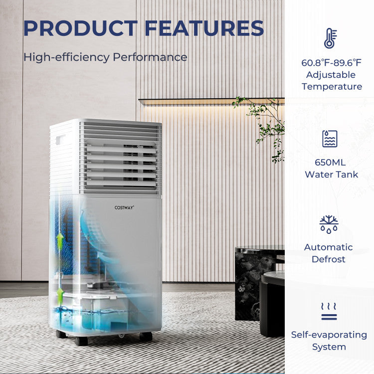 Enfriador de aire de 10000 BTU con ventilador y modo deshumidificador