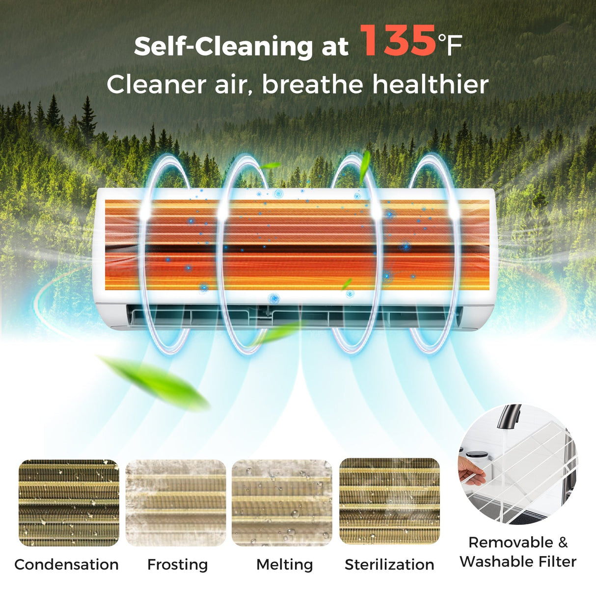 Bomba de calor mini split Blast Series de 18000 BTU, 19 SEER2, 208-230 V