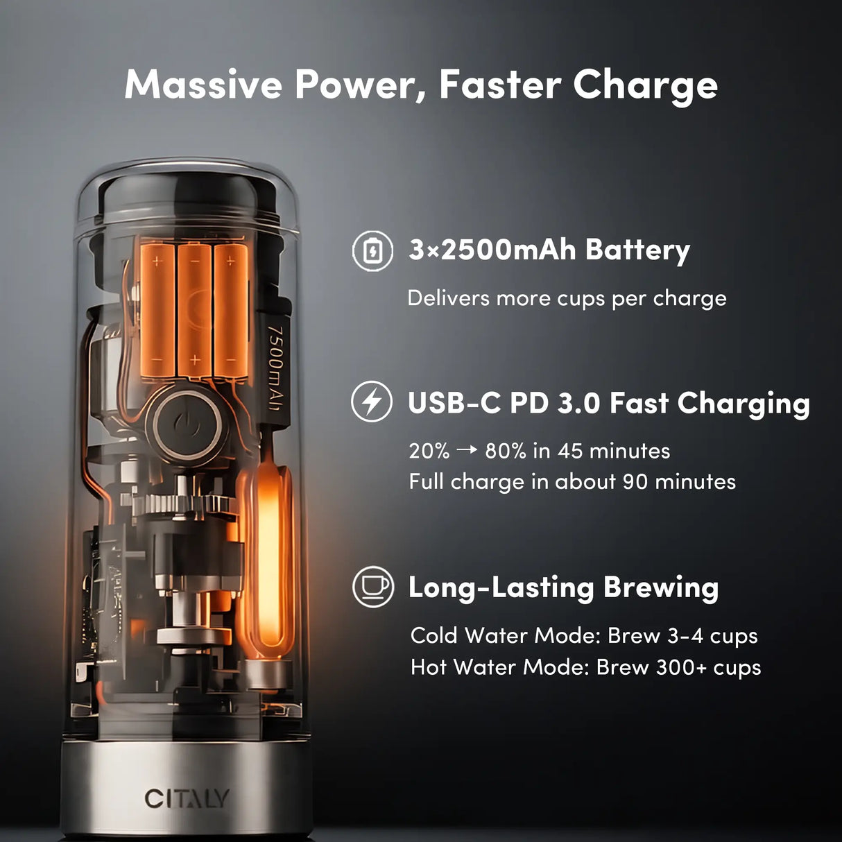 Máquina de espresso portátil Citaly GO-1, calentamiento rápido automático, carga rápida PD 3.0, 3*2500mAh, compatible con cápsulas y café molido