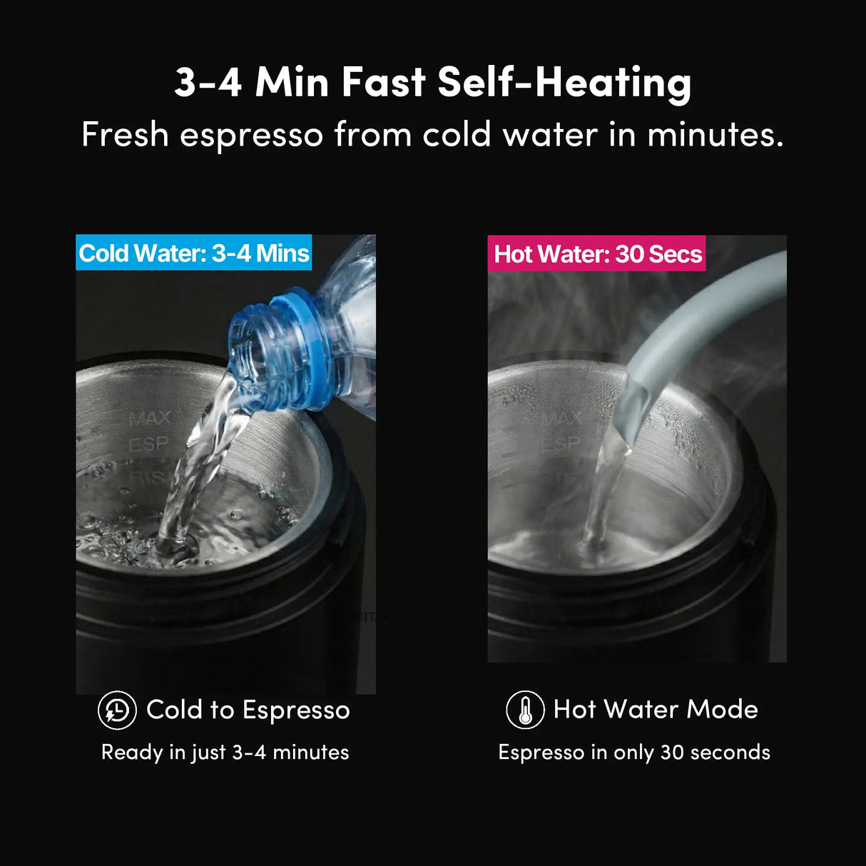 Máquina de espresso portátil Citaly GO-1, calentamiento rápido automático, carga rápida PD 3.0, 3*2500mAh, compatible con cápsulas y café molido