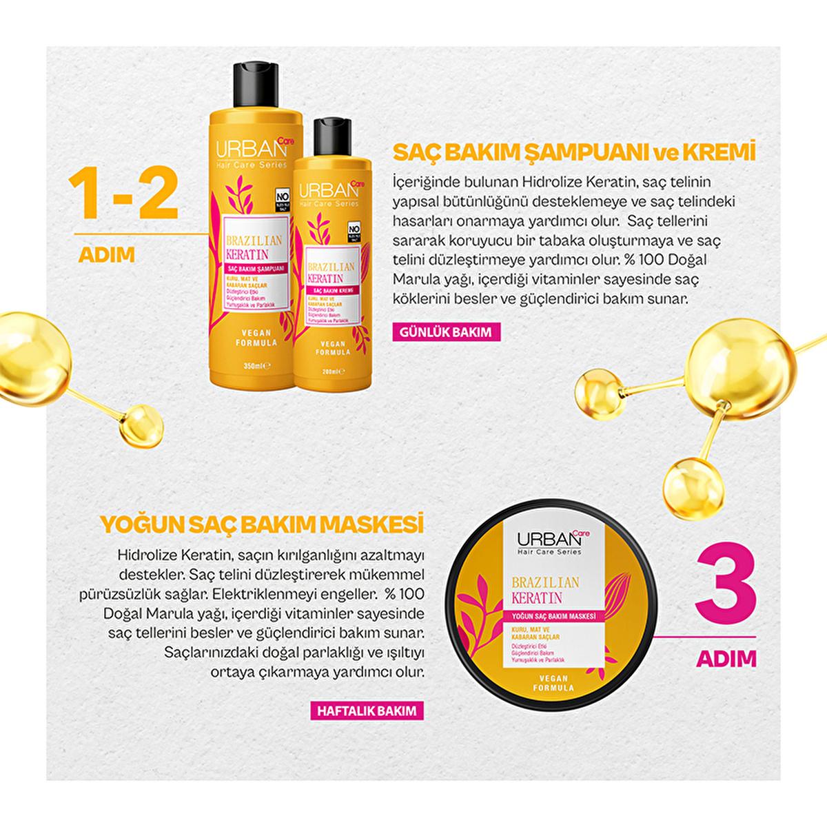 Urban Care Brazilian Keratin Shampoo - Vegan, Sulfate & Paraben Free - Marula Oil & Vitamin E