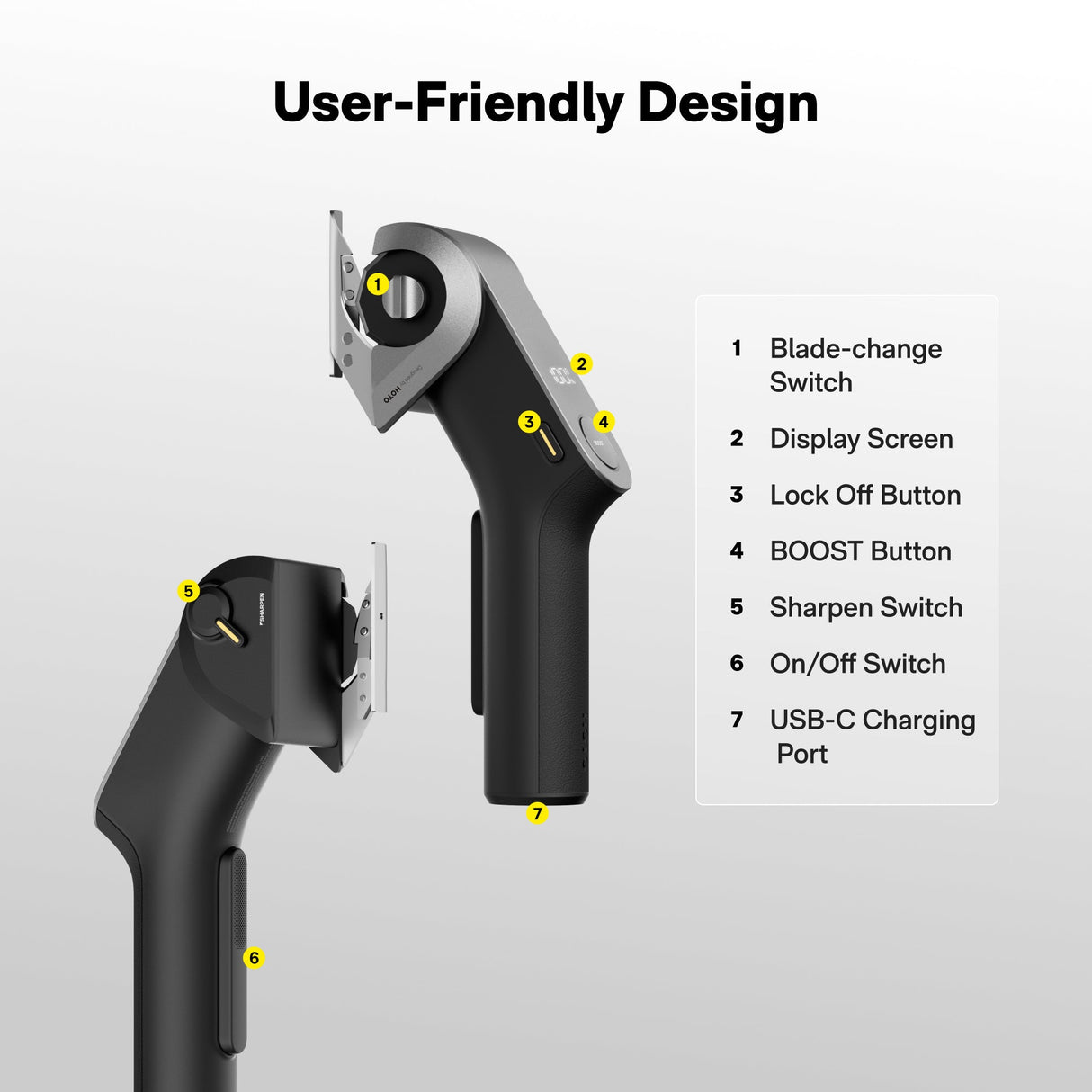 Tijeras Eléctricas Inalámbricas HOTO EdgeFlow