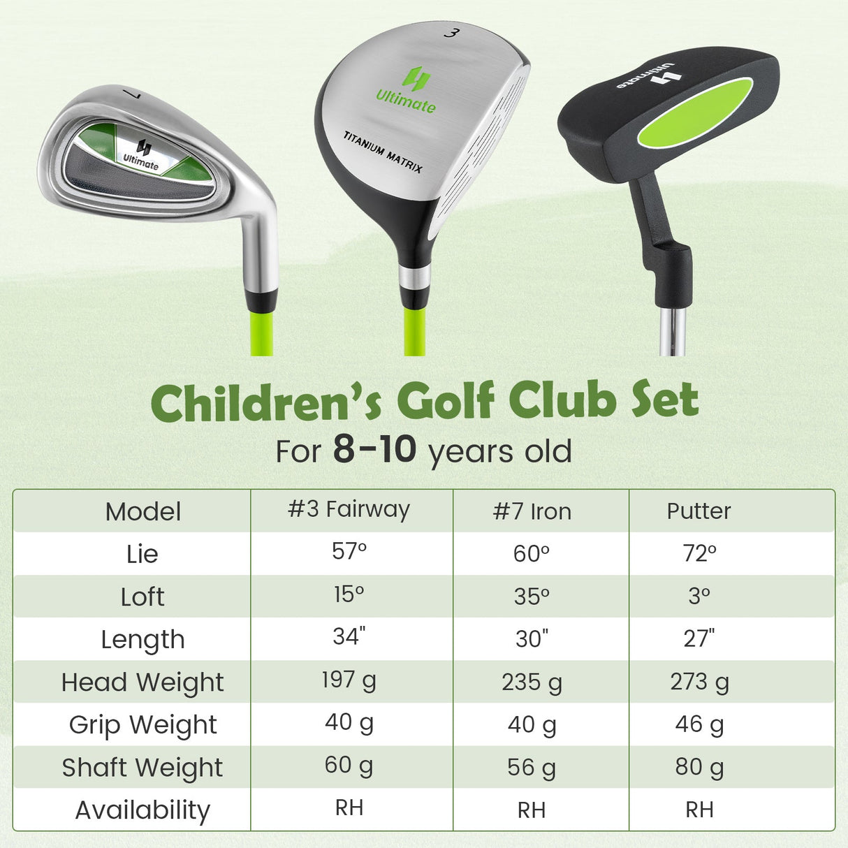 Putter Individual Mallet Júnior para Niños de 8 a 10 años