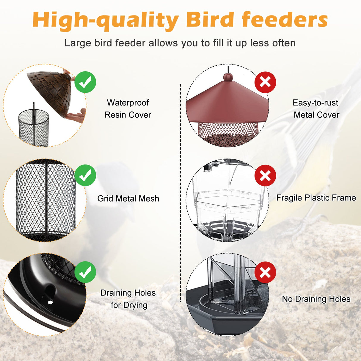 Comedero metálico a prueba de ardillas para pájaros silvestres con percha y orificios de drenaje