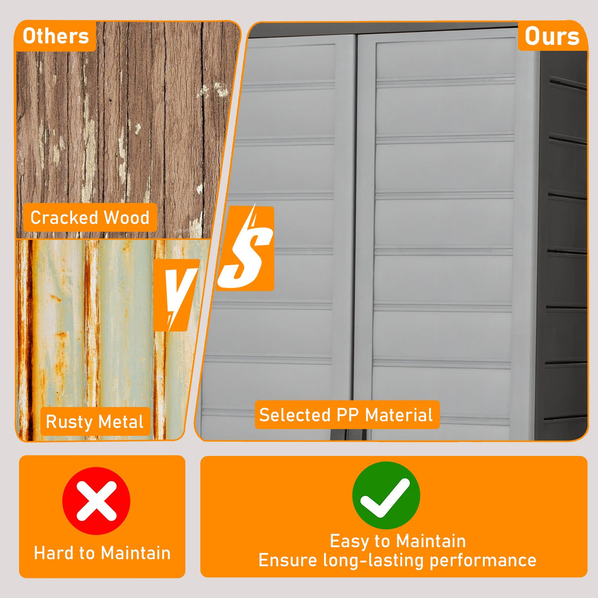 Gabinete de almacenamiento de plástico con puertas y 3 estantes ajustables, con cerradura