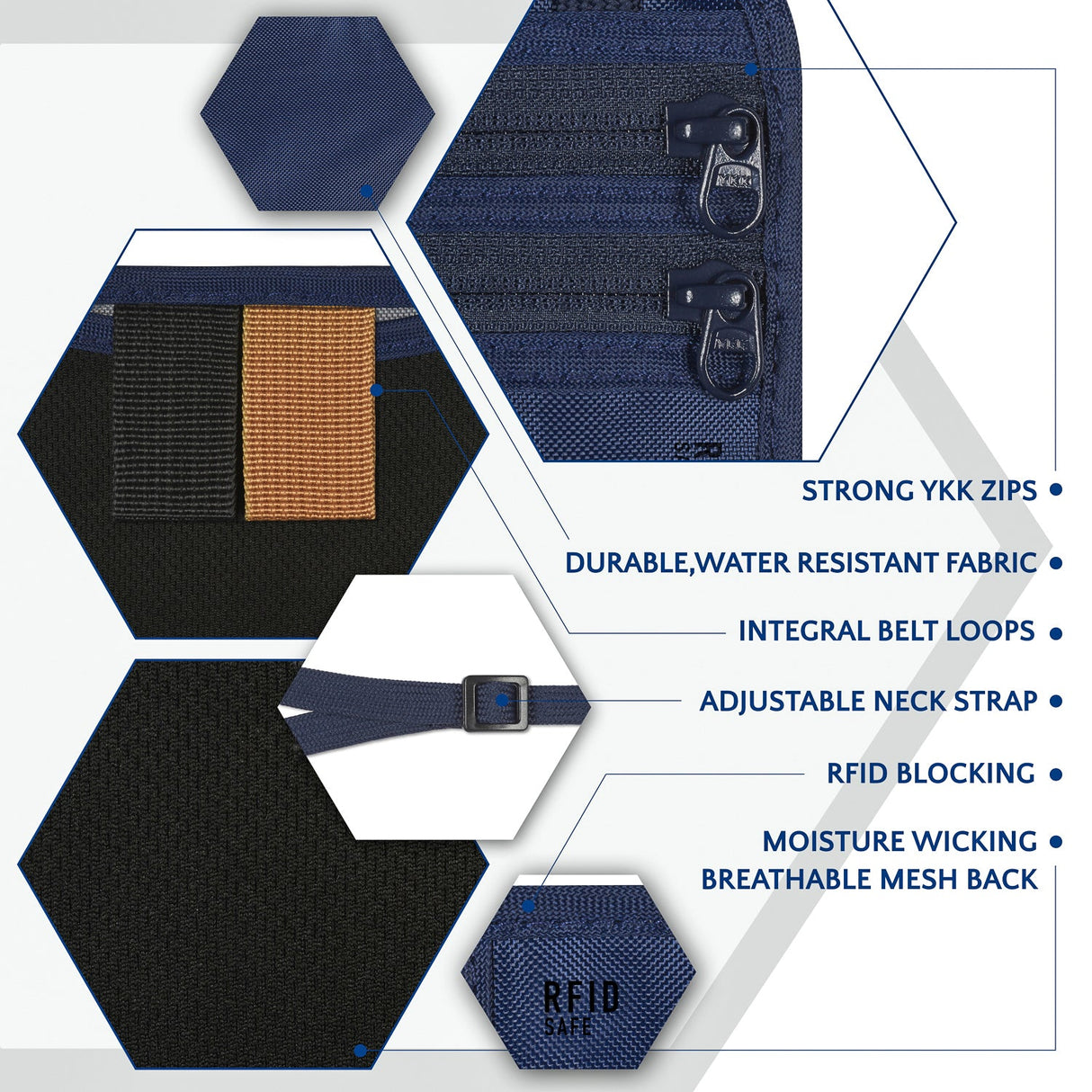 Billetera de viaje para el cuello, delgada y de diseño minimalista