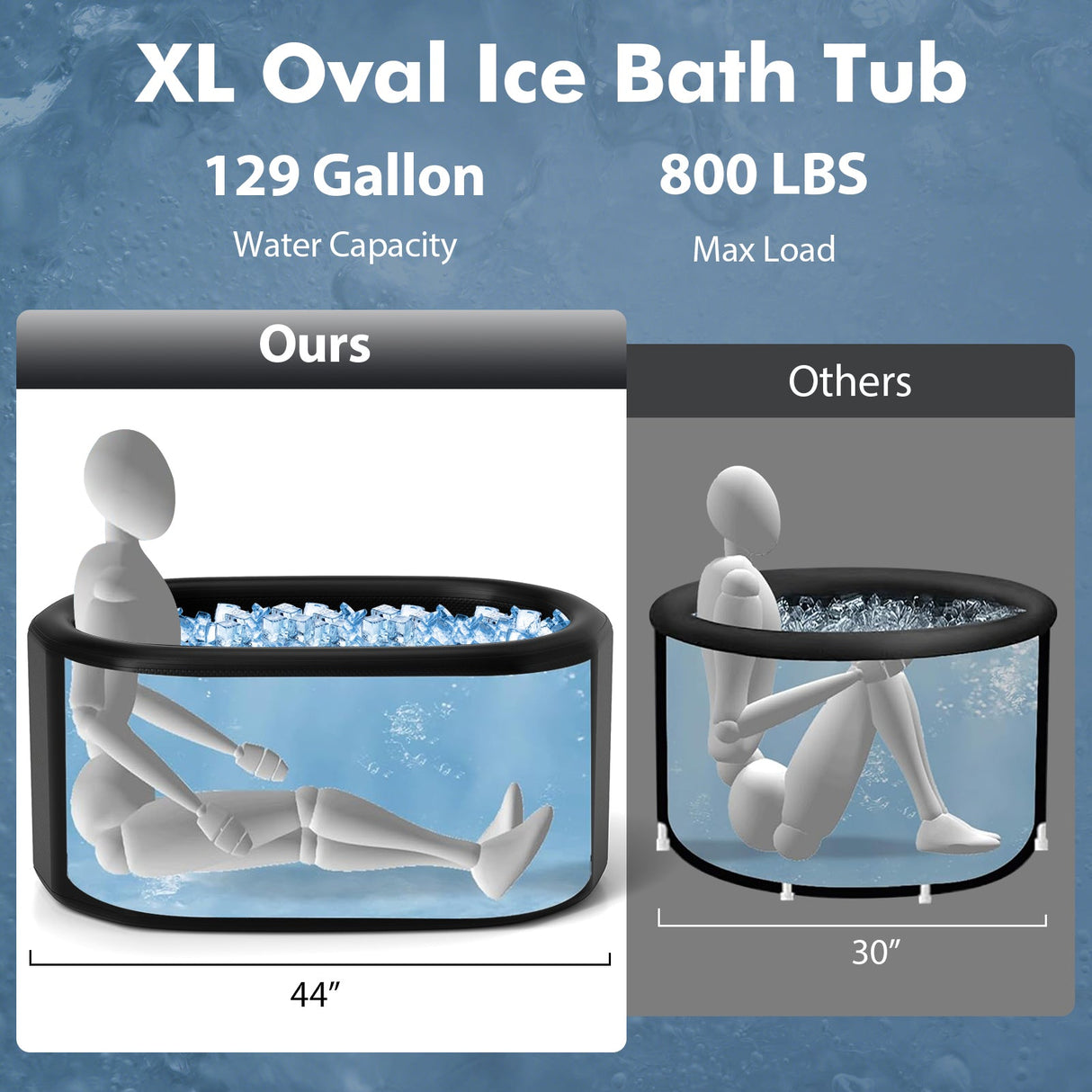 Bañera de hielo XL 129 Gal Oval con tapa y bomba manual para atletas