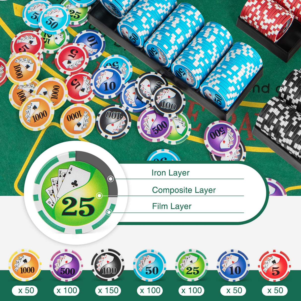 Fichas de póker de casino con 600 fichas, juego de fichas de póker Texas Holdem - Negro