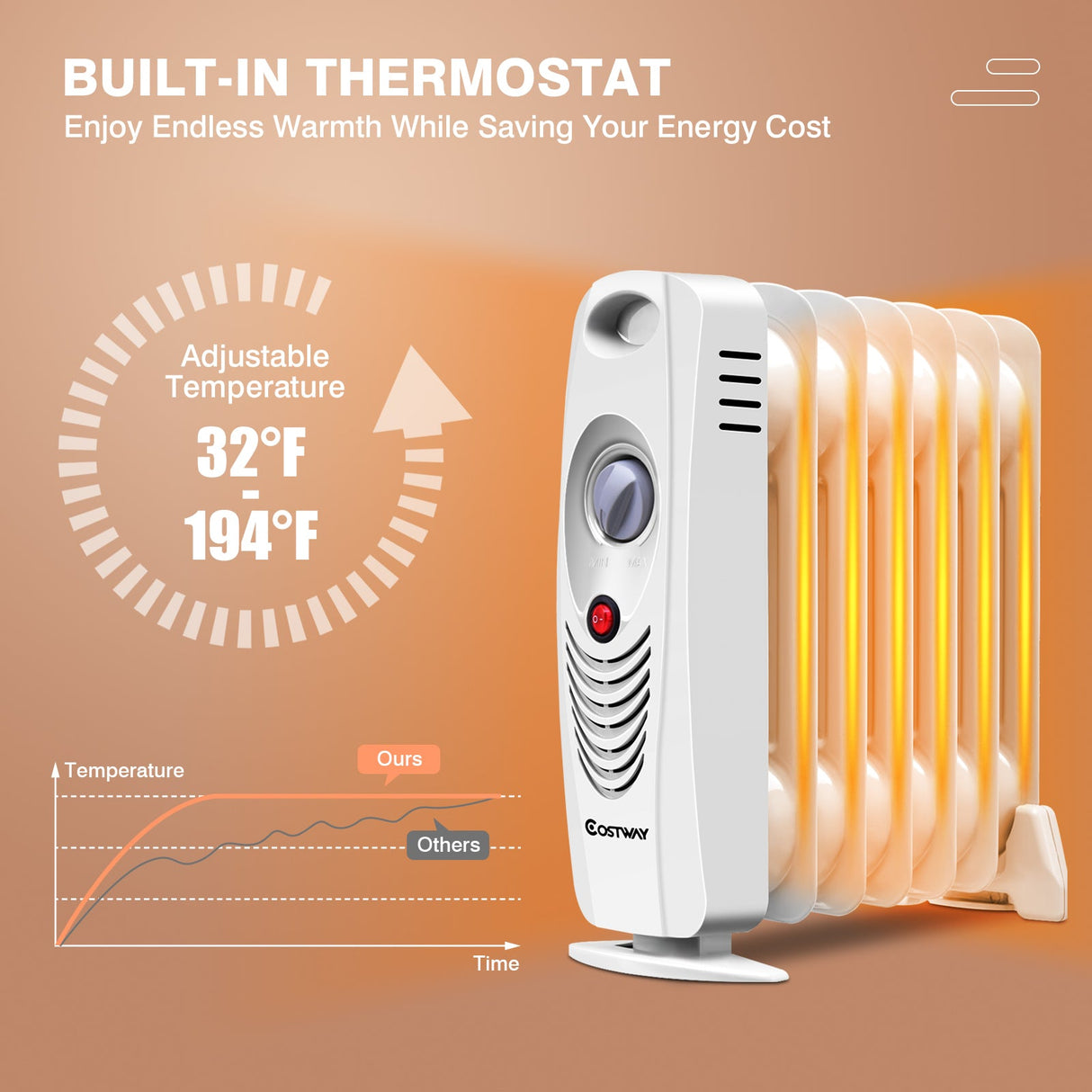 Calefactor Eléctrico Portátil Mini Radiador de Aceite de 700 W
