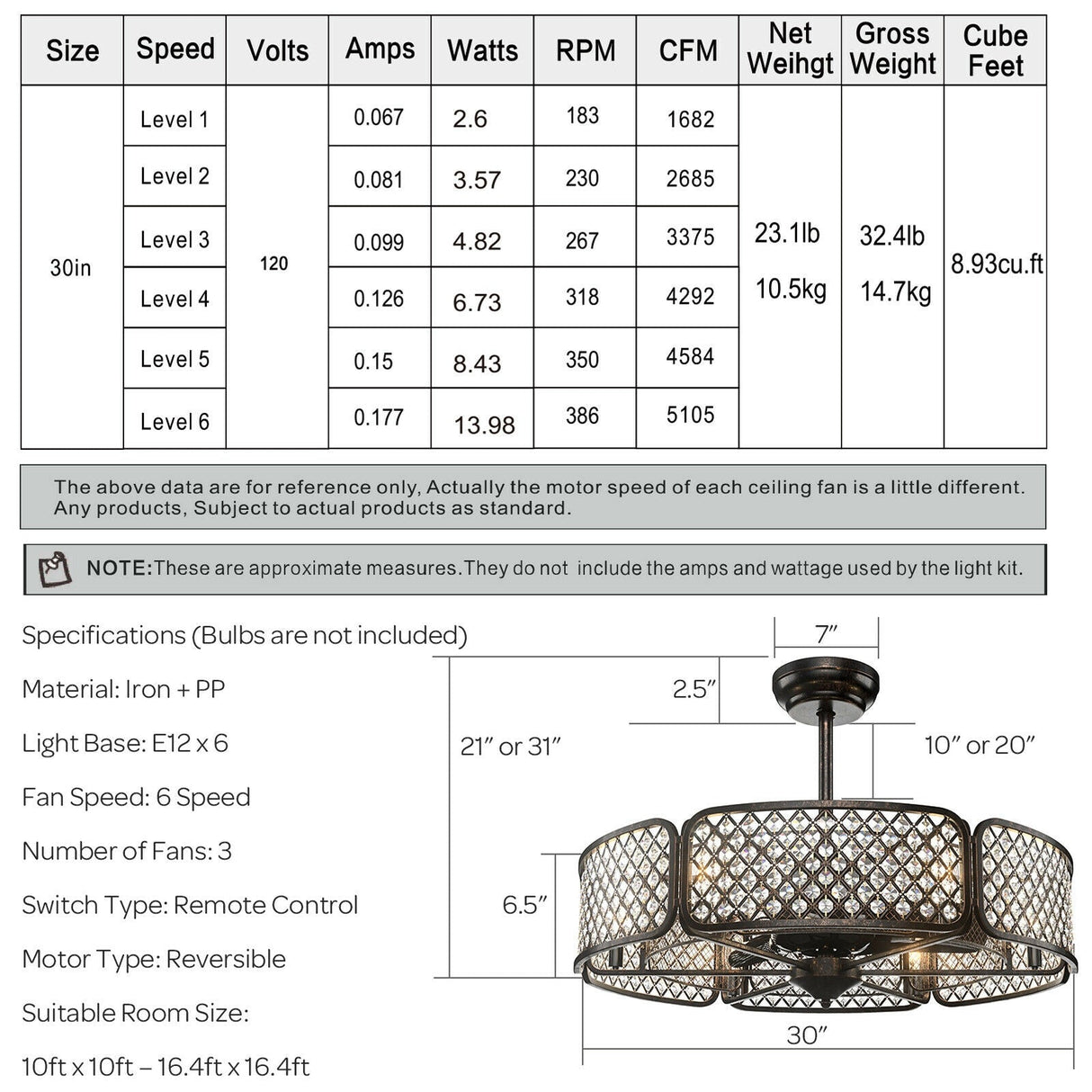 Ventilador de techo con jaula de 30 pulgadas con pantalla de lámpara de cristal y 6 portalámparas