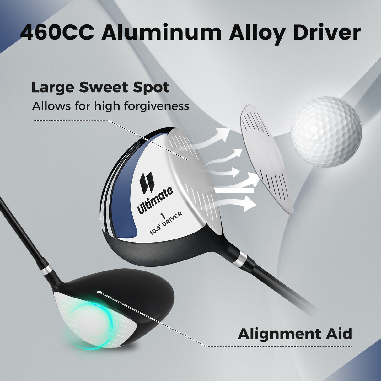 10.5° Individual Driver Golf Club for Men 460CC