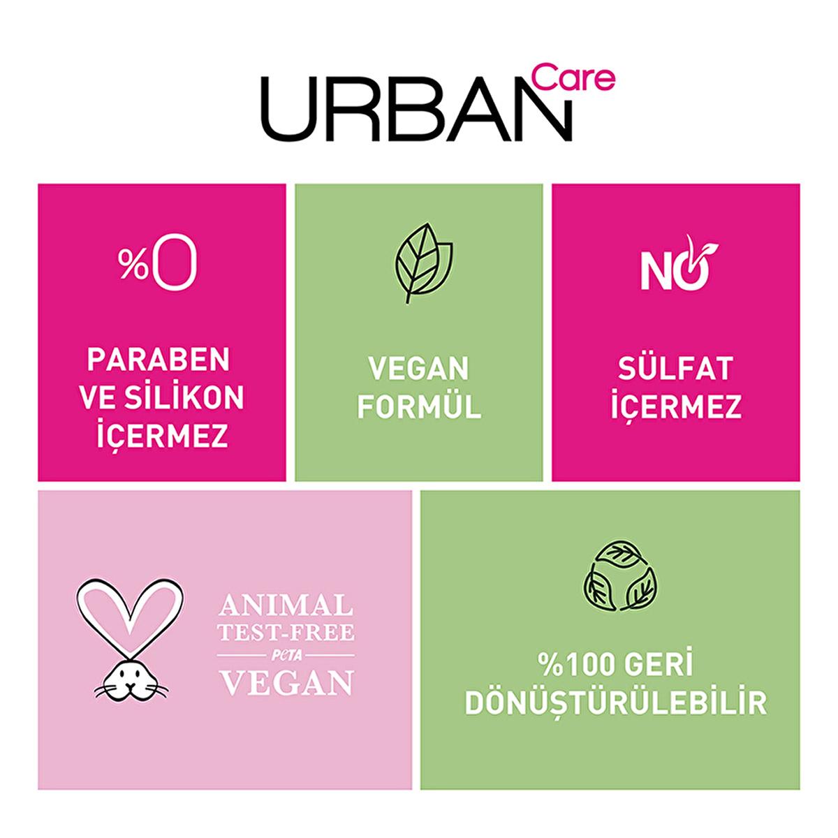 Urban Care Sulfate-Free Biotin & Keratin Anti-Hair Loss Shampoo for Nourished Hair - 8.45 fl oz