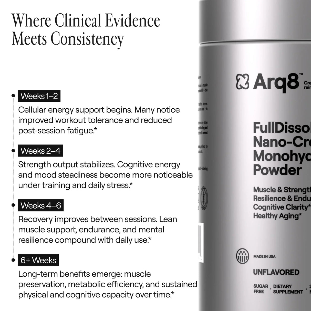 Arq8™ Creatine Monohydrate Powder