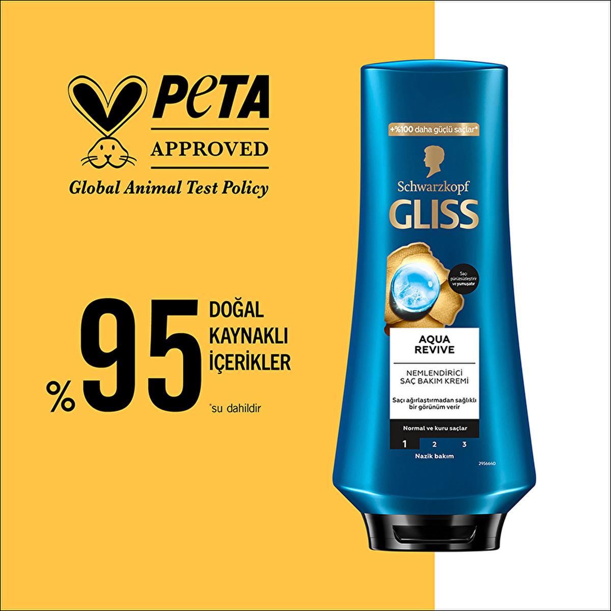 Gliss Aqua Revive Moisturizing Hair Conditioner: Hyaluron & Seaweed Extract for Dry Hair - Lightweight Hydration, Shine, & Daily Use