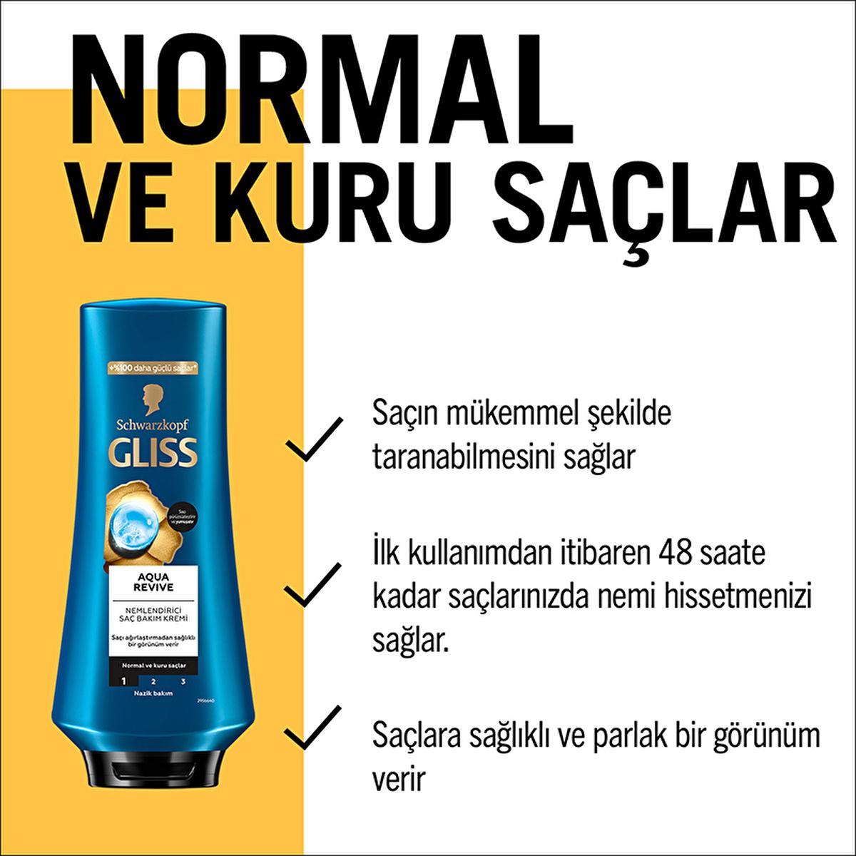 Gliss Aqua Revive Moisturizing Hair Conditioner: Hyaluron & Seaweed Extract for Dry Hair - Lightweight Hydration, Shine, & Daily Use