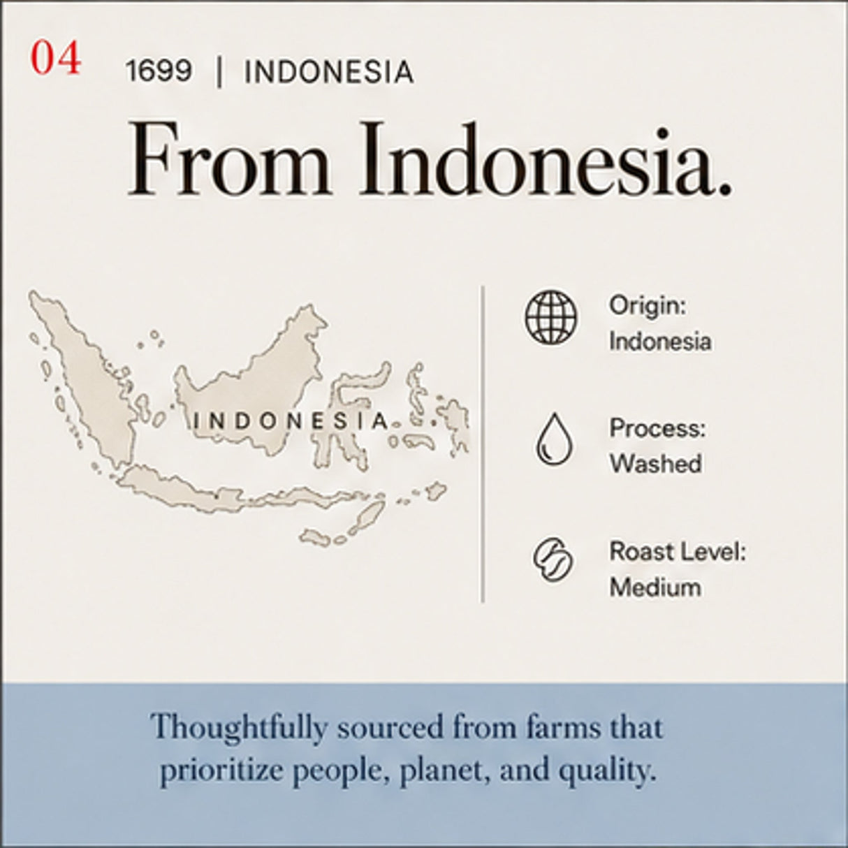 1699: Indonesia