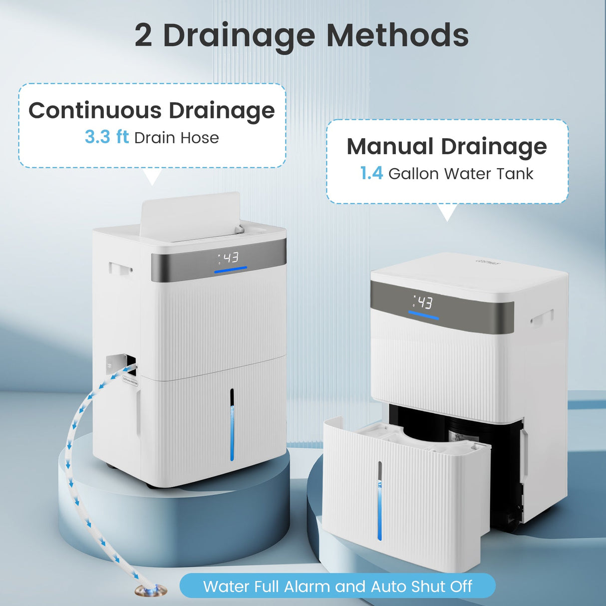 96 Pints Dehumidifier with 24H Timer and 3-Color Indicator-White