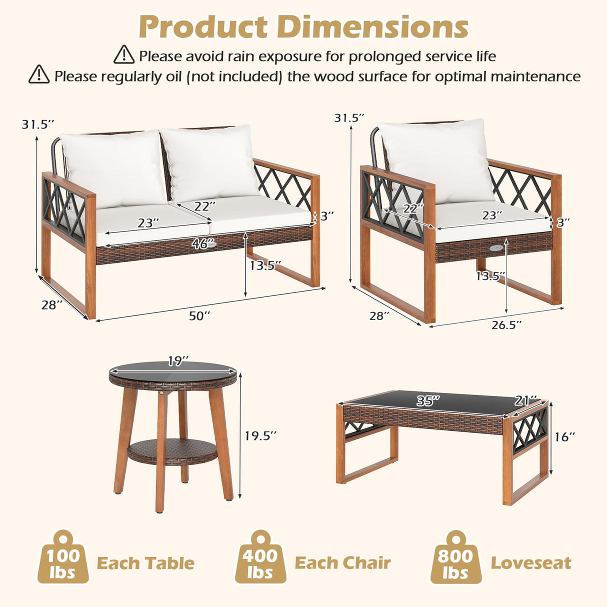 Juego de muebles de patio de mimbre PE de 5 piezas con estructura de madera de acacia