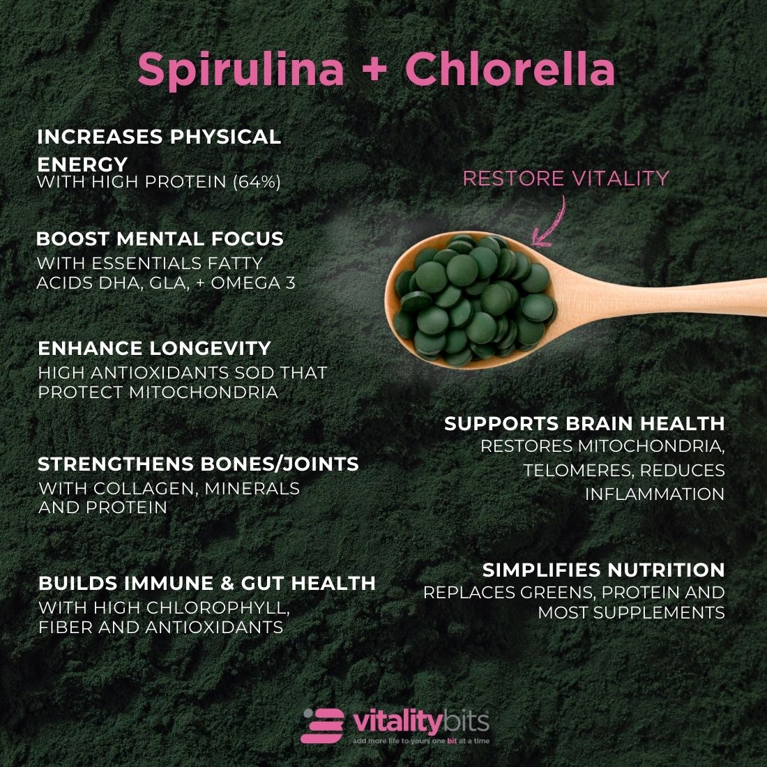 VITALITYbits® | Small Bag