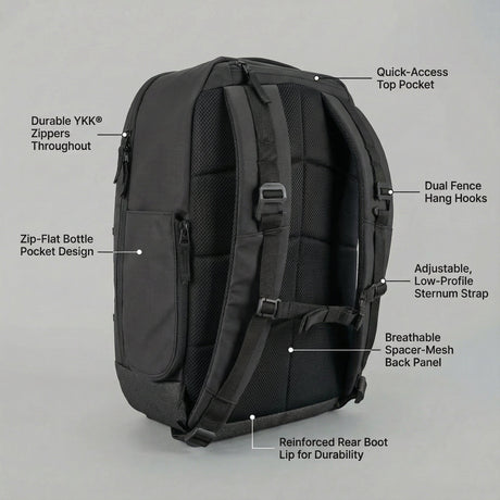 Mochila de Pádel Court Ranger