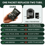 2-in-1 Whey Protein Isolate + Creatine Travel Packets